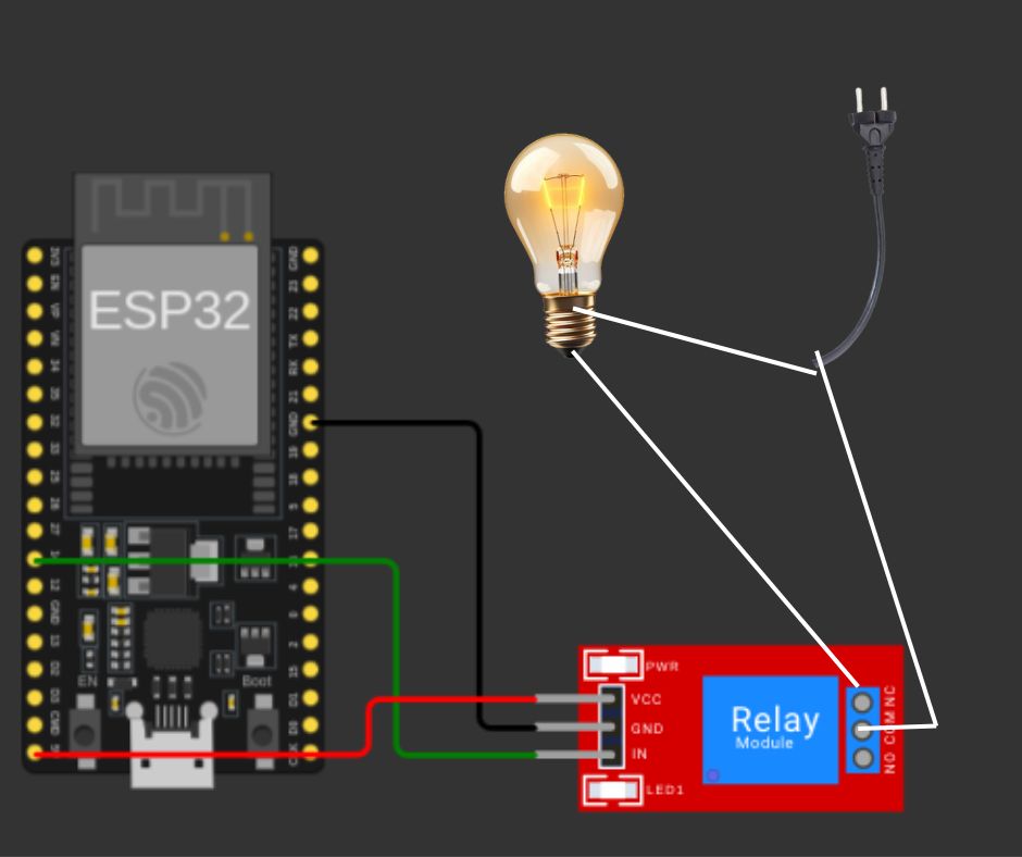 ESP32 with Micropython to control electrical devices using a relay